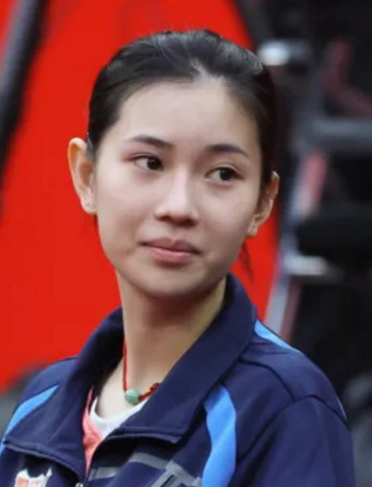 王添藝 王添藝